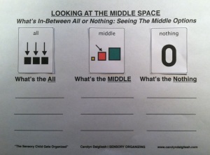 MIddle Space Thinking